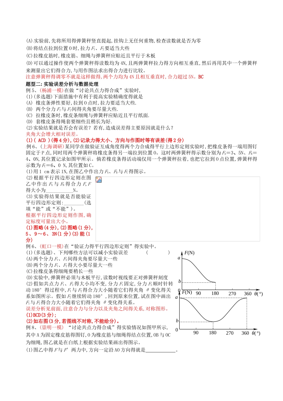 研究共点力的合成实验专题_第3页
