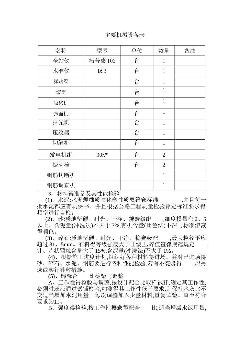 砼,混凝土路面施工方案_第2页