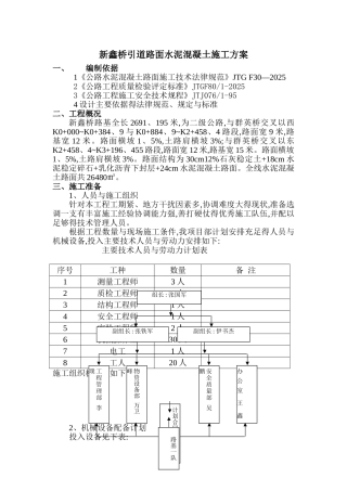 砼,混凝土路面施工方案