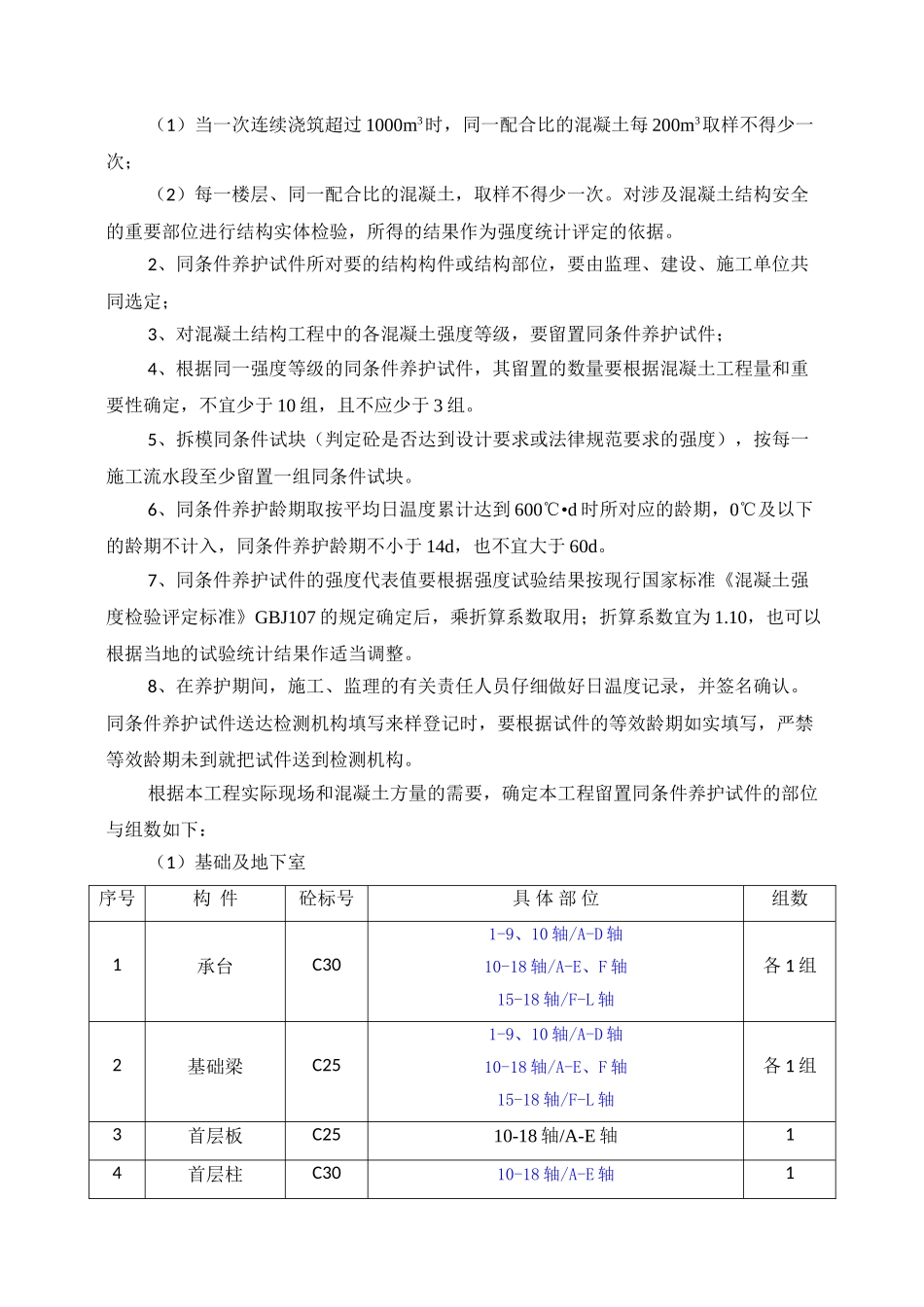 砼同条件试块留置与养护方案_第3页