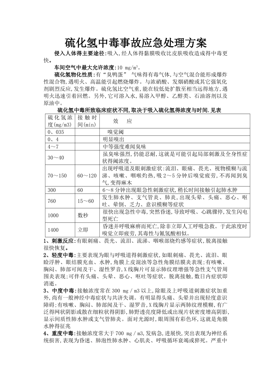 硫化氢中毒事故应急处理方案_第1页