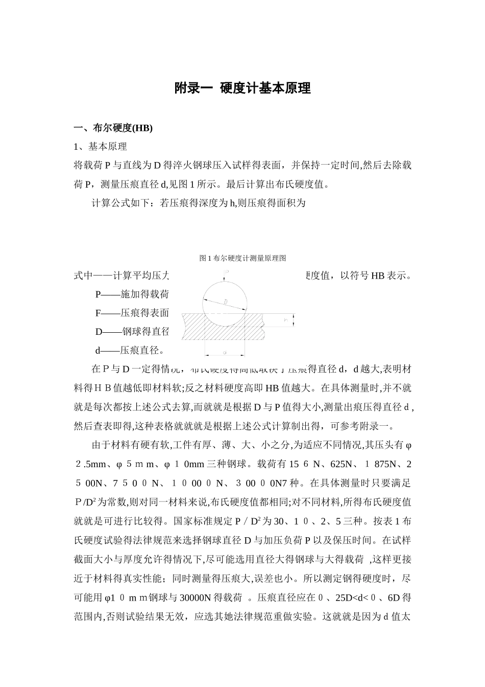 硬度计基本原理_第1页