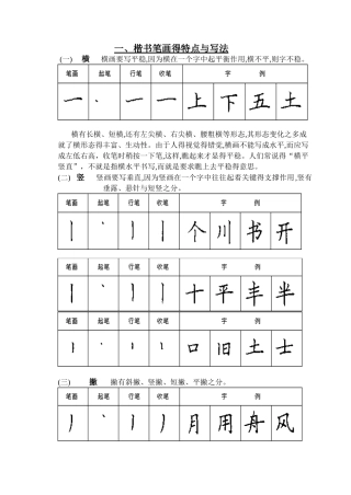 硬笔书法校本教材