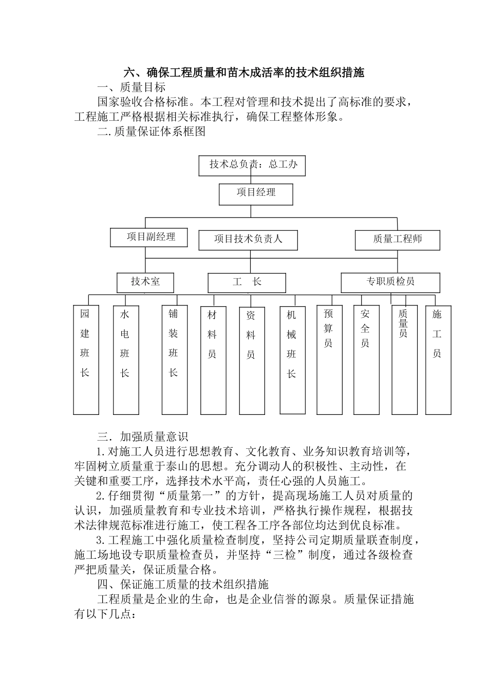 确保工程质量和苗木成活率的技术组织措施_第1页