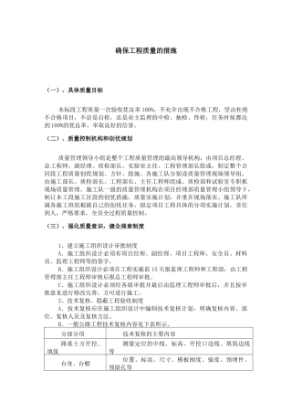 确保工程质量的措施