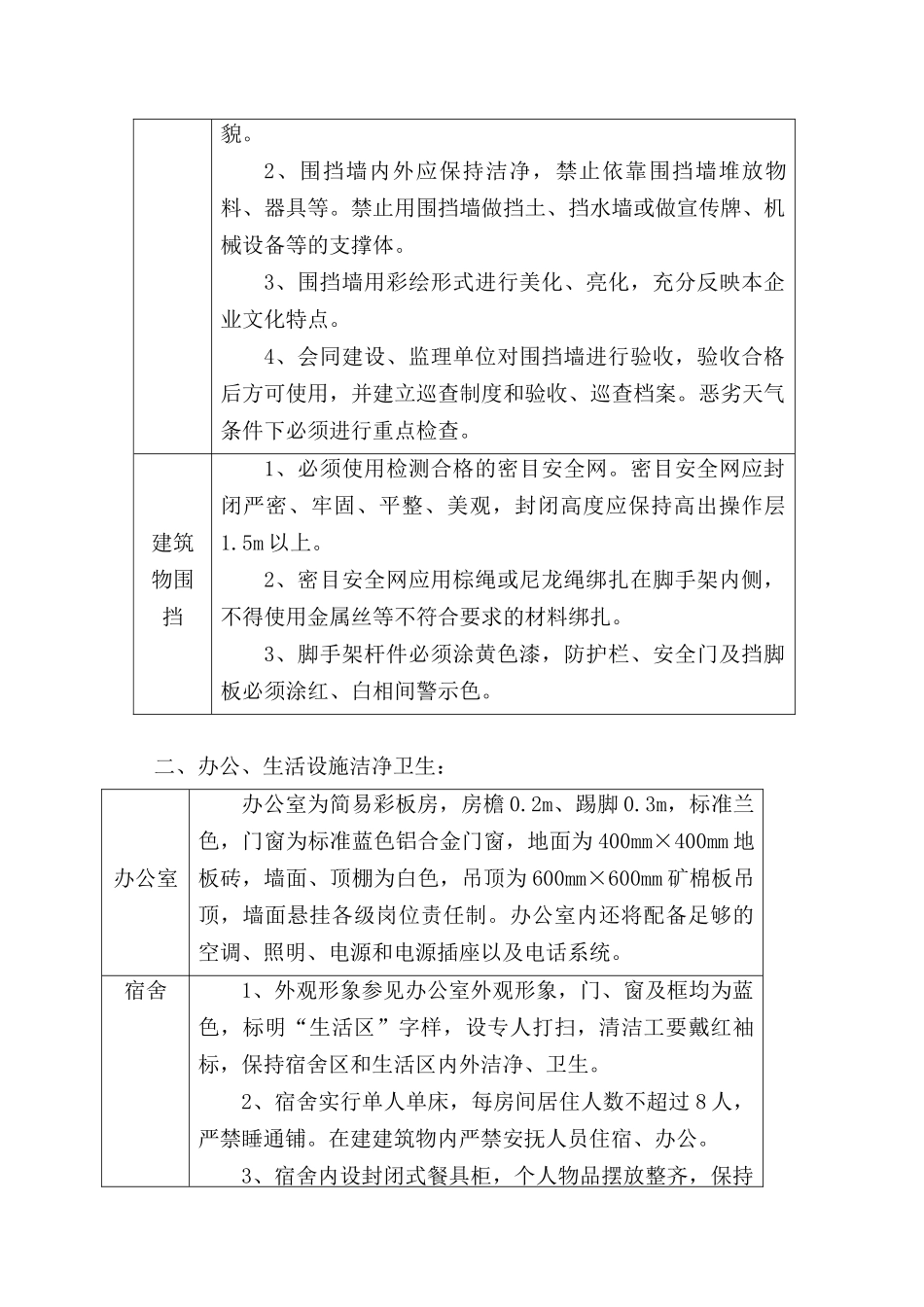 确保文明施工的技术措施及环境保护措施_第2页