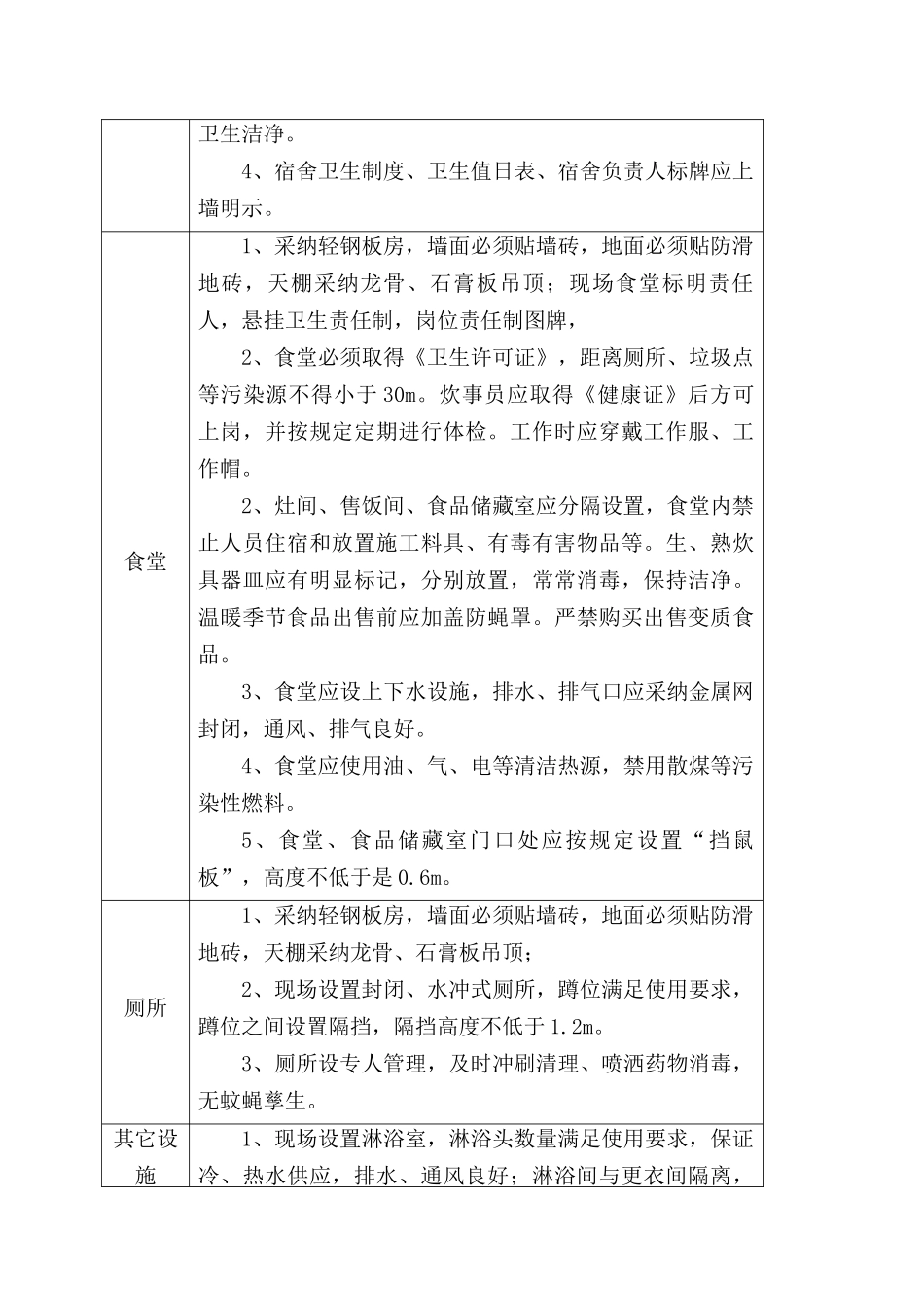 确保文明施工的技术措施及环境保护措施_第3页