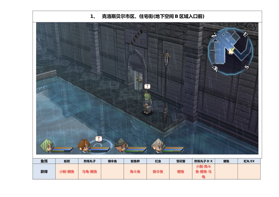 碧之轨迹钓鱼全手册_第1页