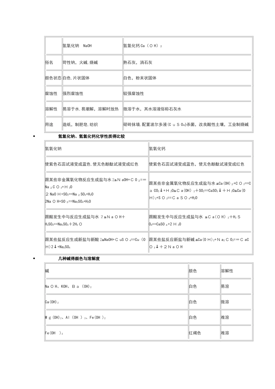 碱的性质  碱的定义_第2页