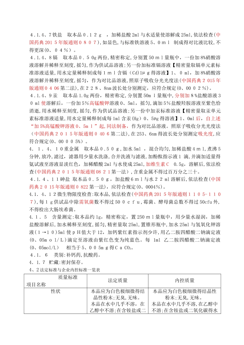 碳酸钙质量标准及检验操作规程_第2页