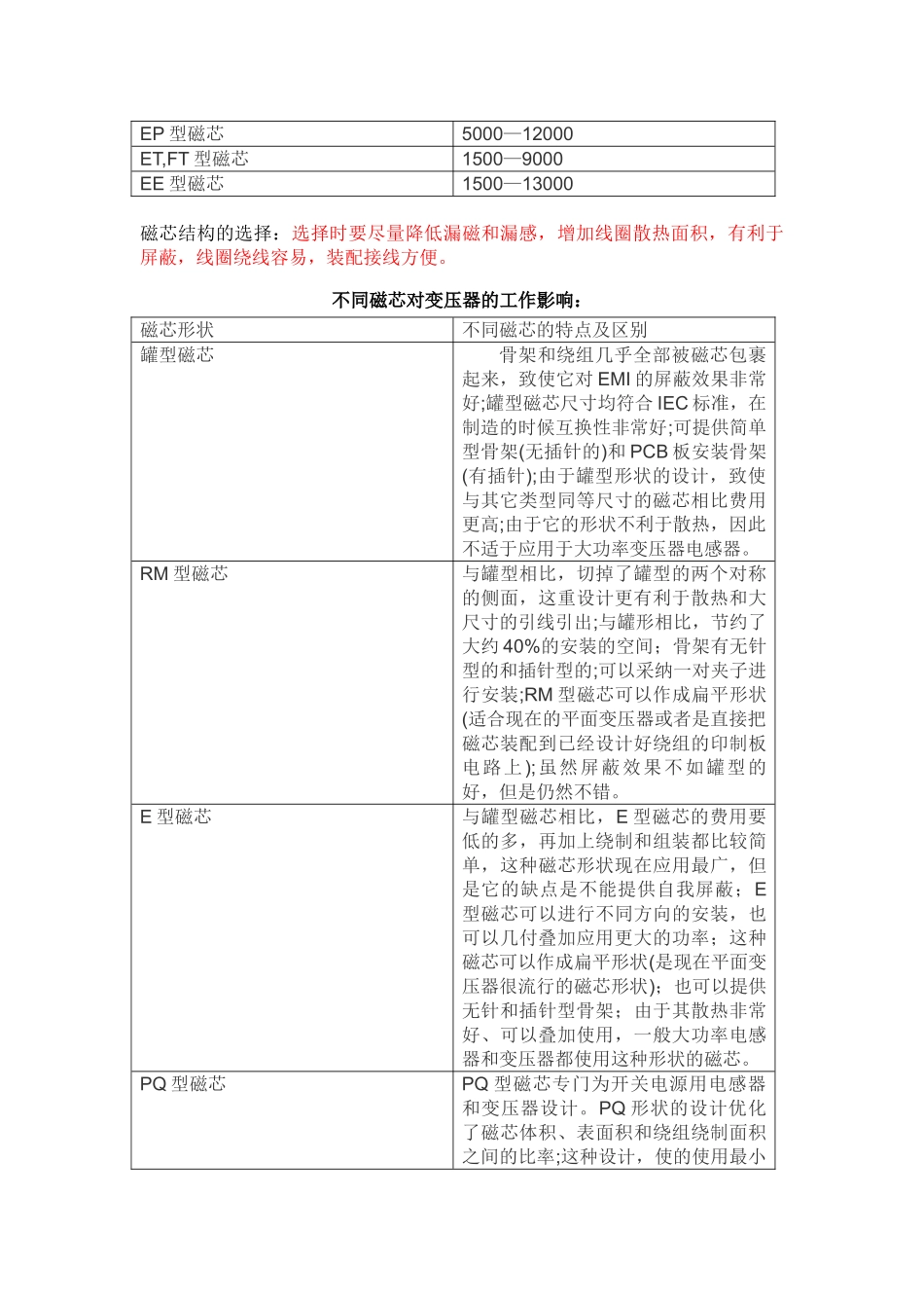磁芯种类和AP法选磁芯_第3页