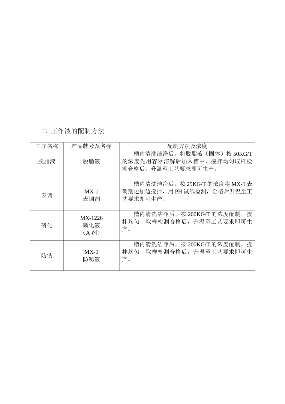 磷化作业指导书_第3页