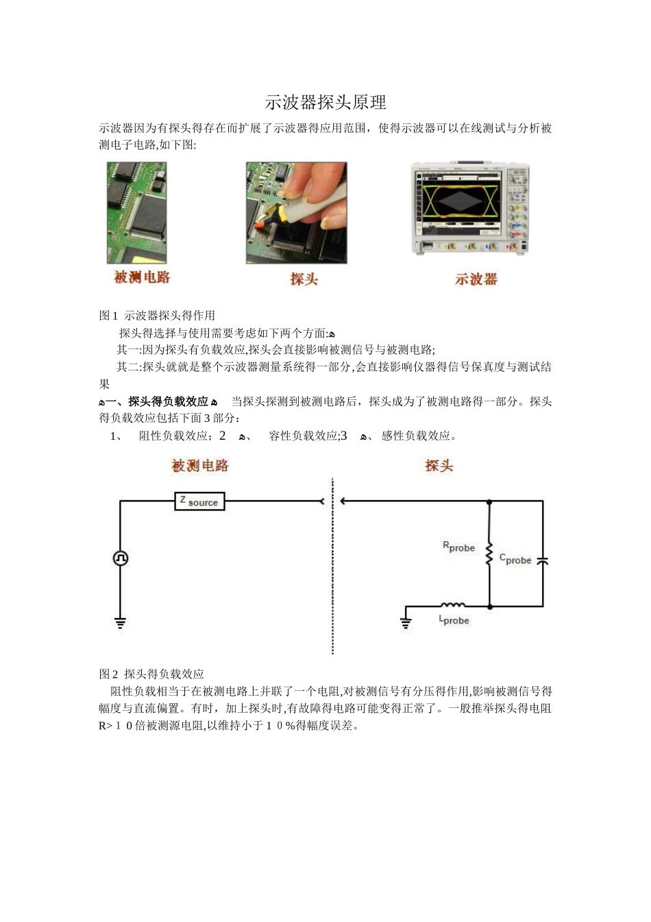 示波器探头原理_第1页