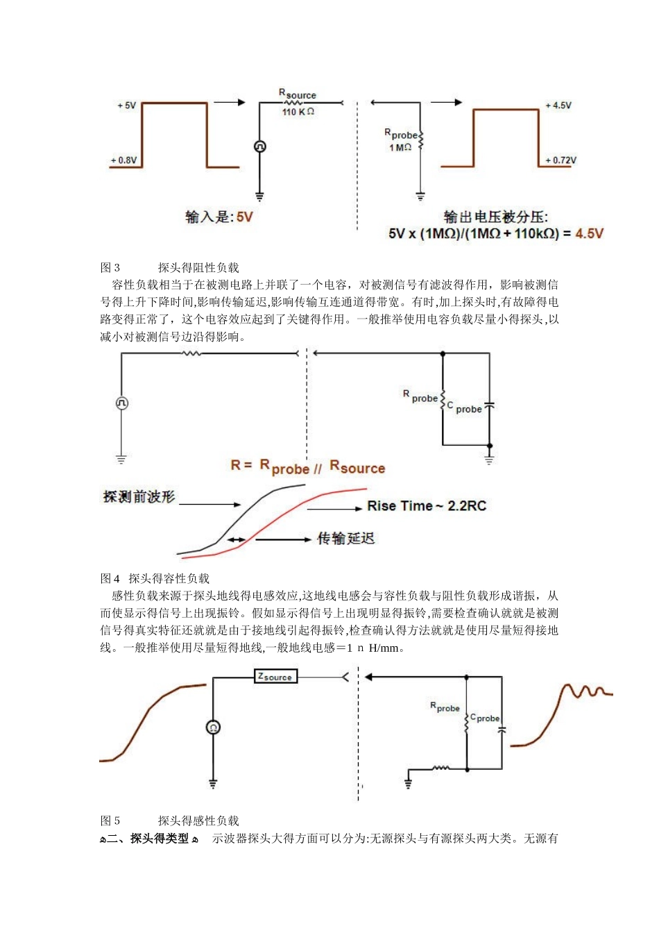 示波器探头原理_第2页