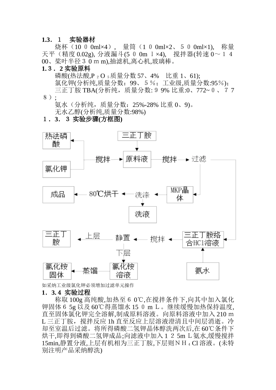 磷酸二氢钾实验报告_第2页