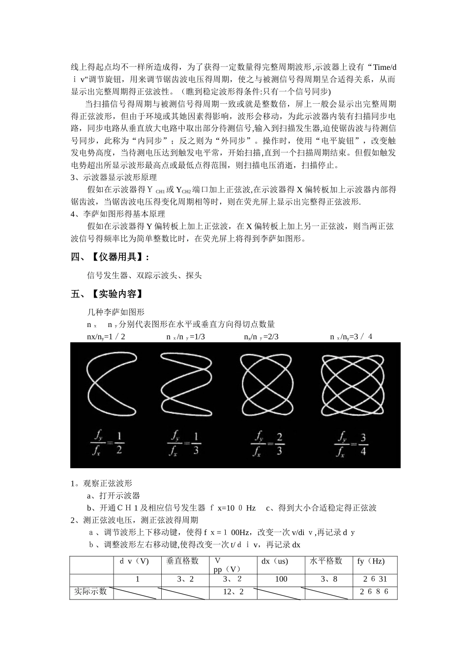 示波器的使用实验报告_第2页