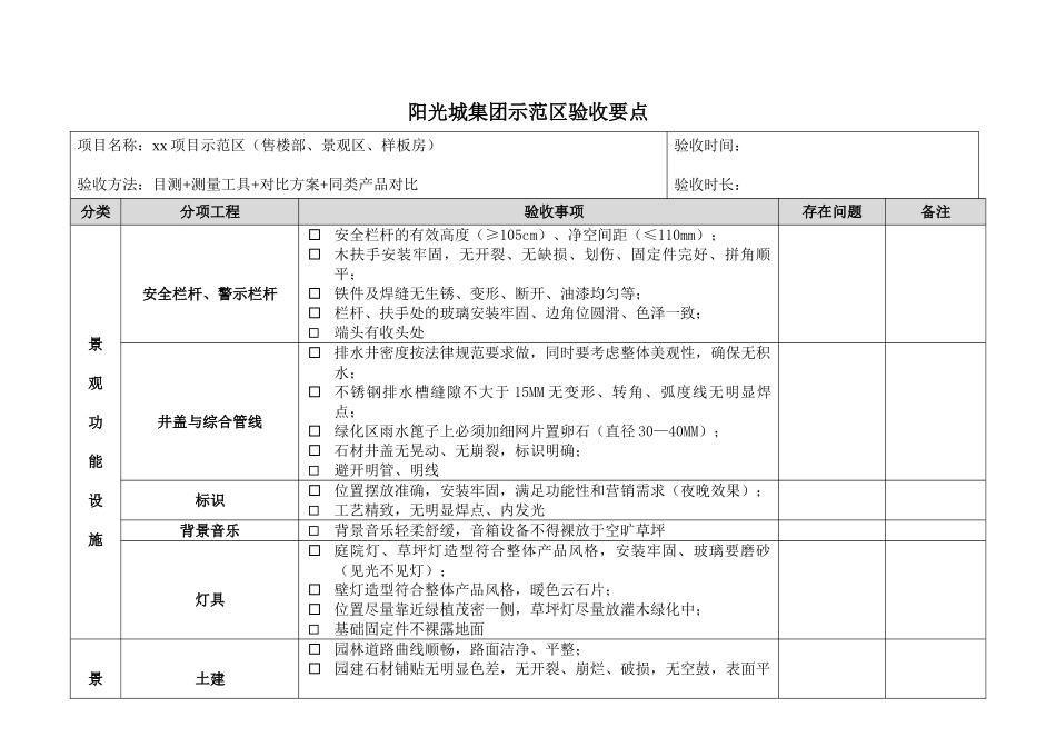 示范区验收要点_第1页
