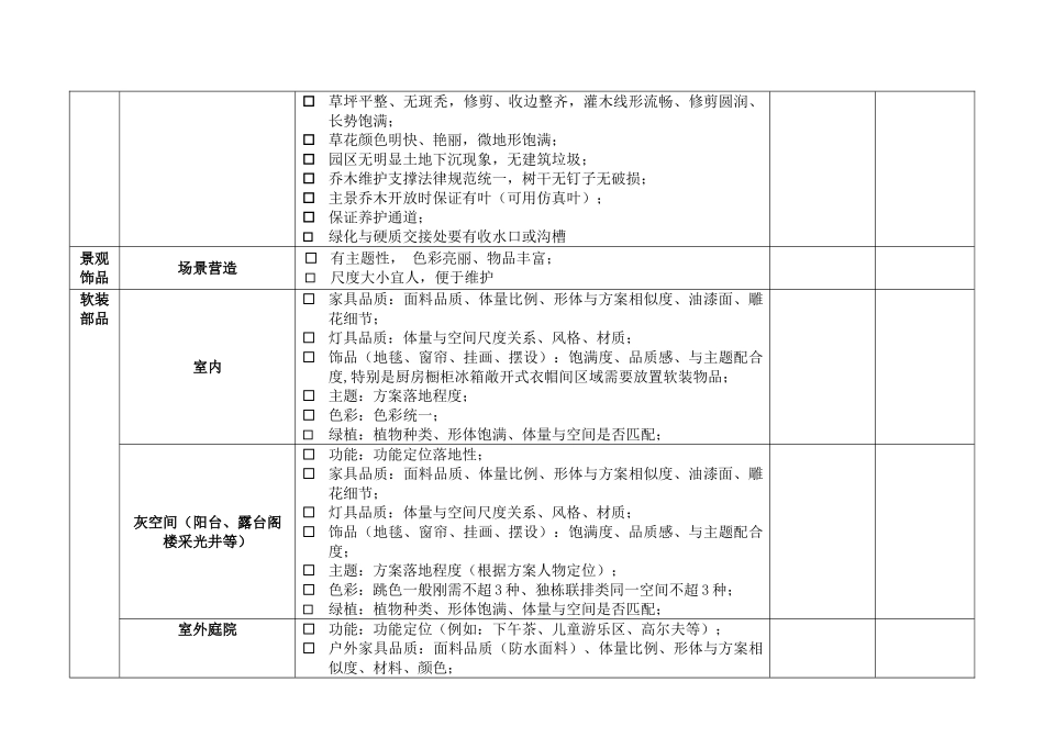 示范区验收要点_第3页