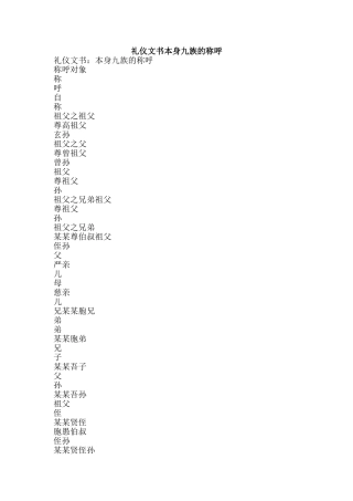 礼仪文书本身九族的称呼-精品范文资料