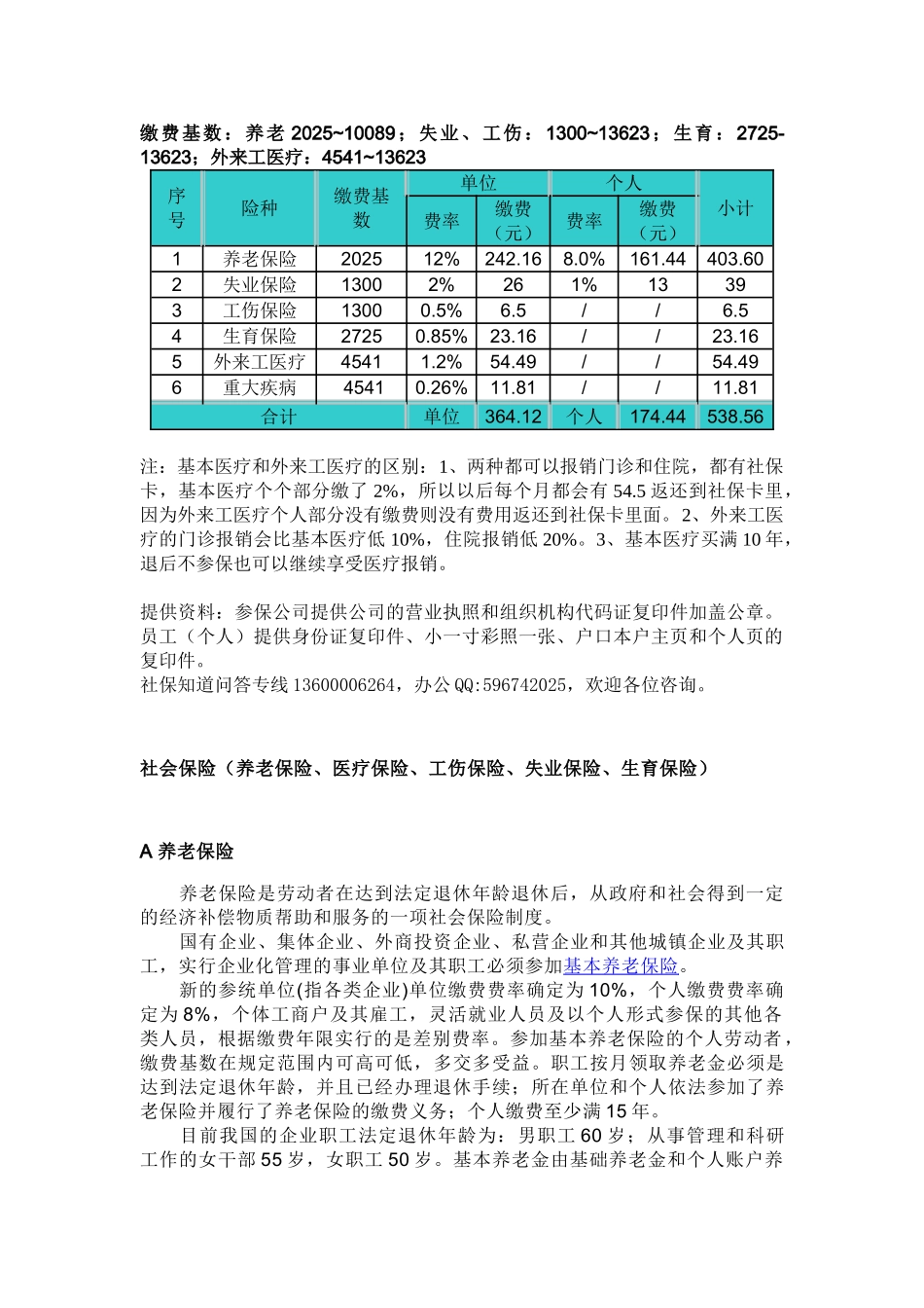 社会保险-五险一金-社保代理-社保明细-广州社保缴费基数和比例-广州市社保代理方案_第2页