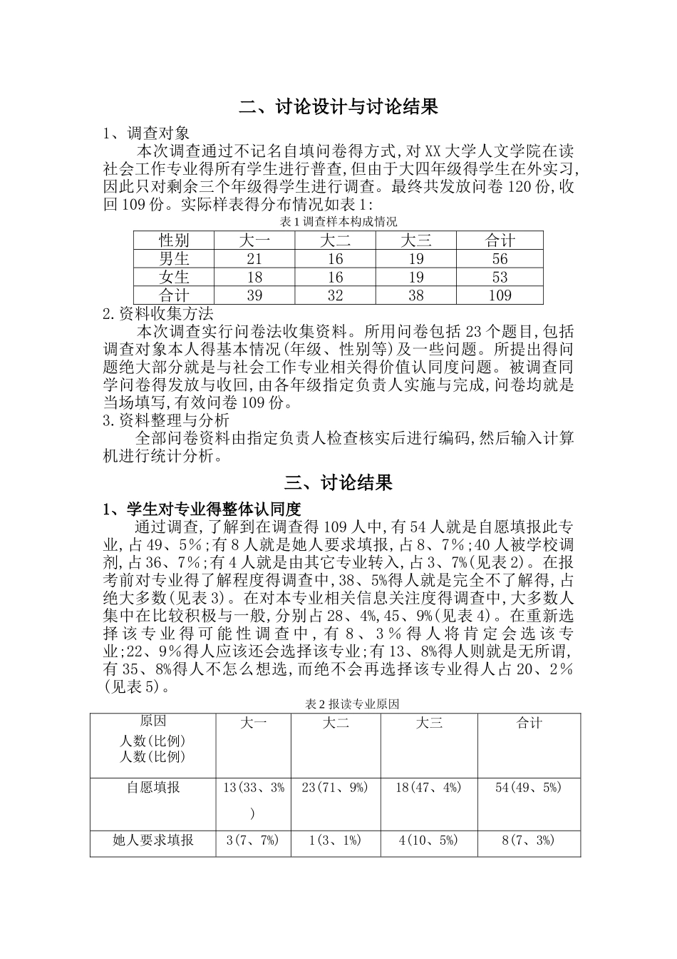 社会工作专业学生专业认同调查报告_第3页