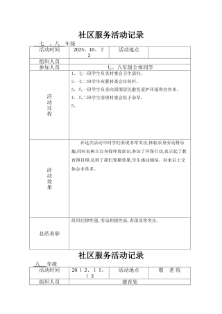 社区服务活动记录