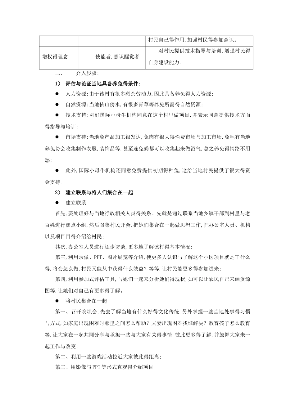 社区社会工作案例_第2页
