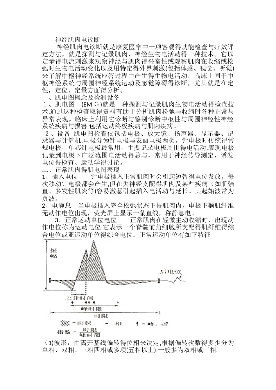 神经肌肉电诊断_第1页