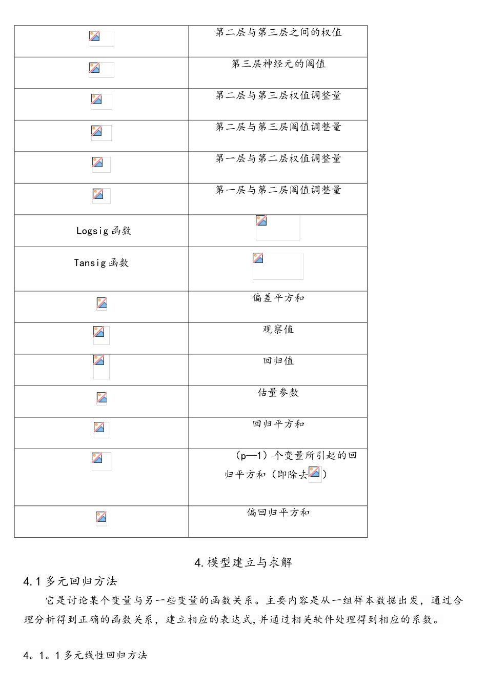 神经网络与回归方法分析_第2页