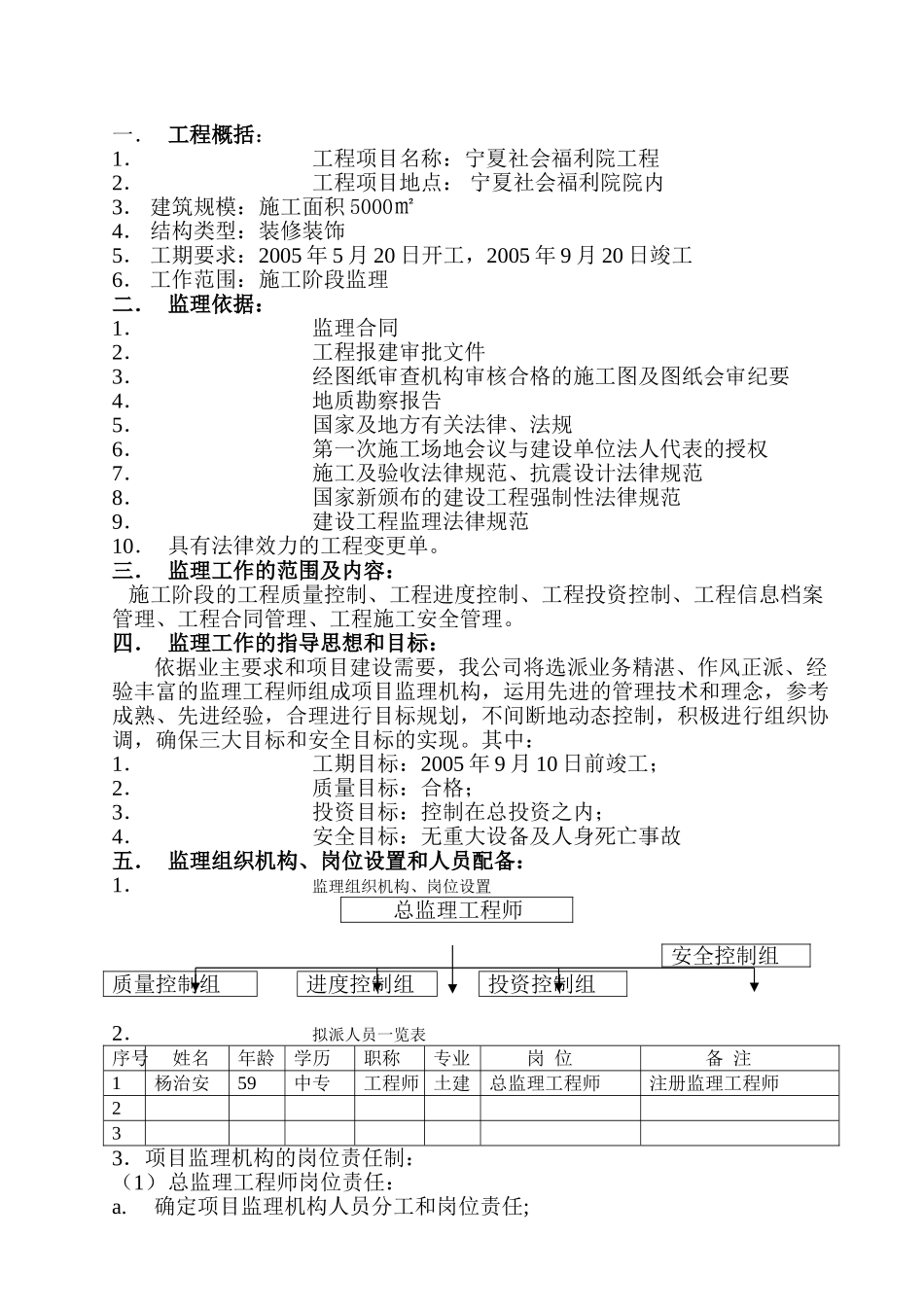 福利院工程工程监理规划_第1页
