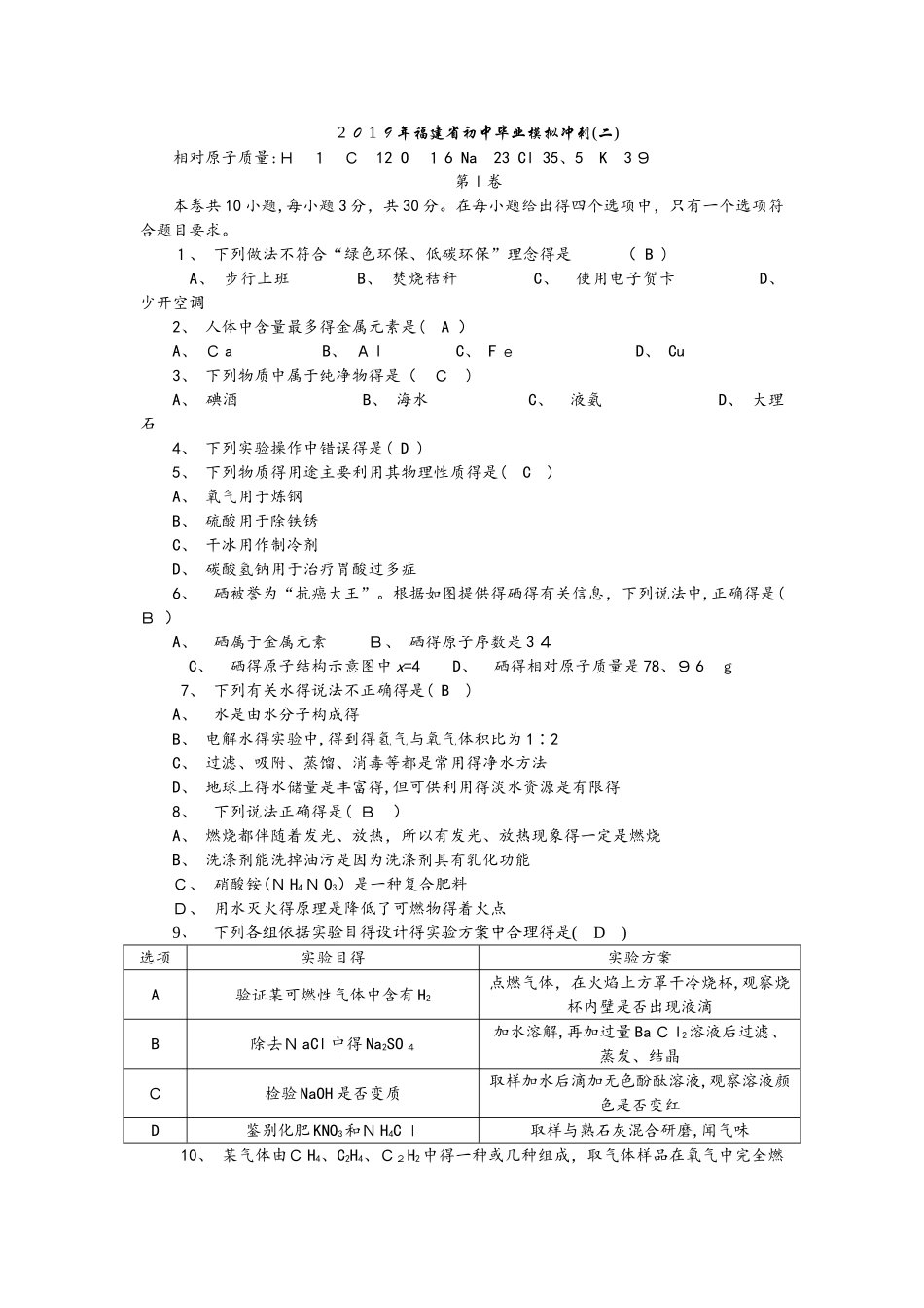 福建省初中毕业模拟冲刺_第1页