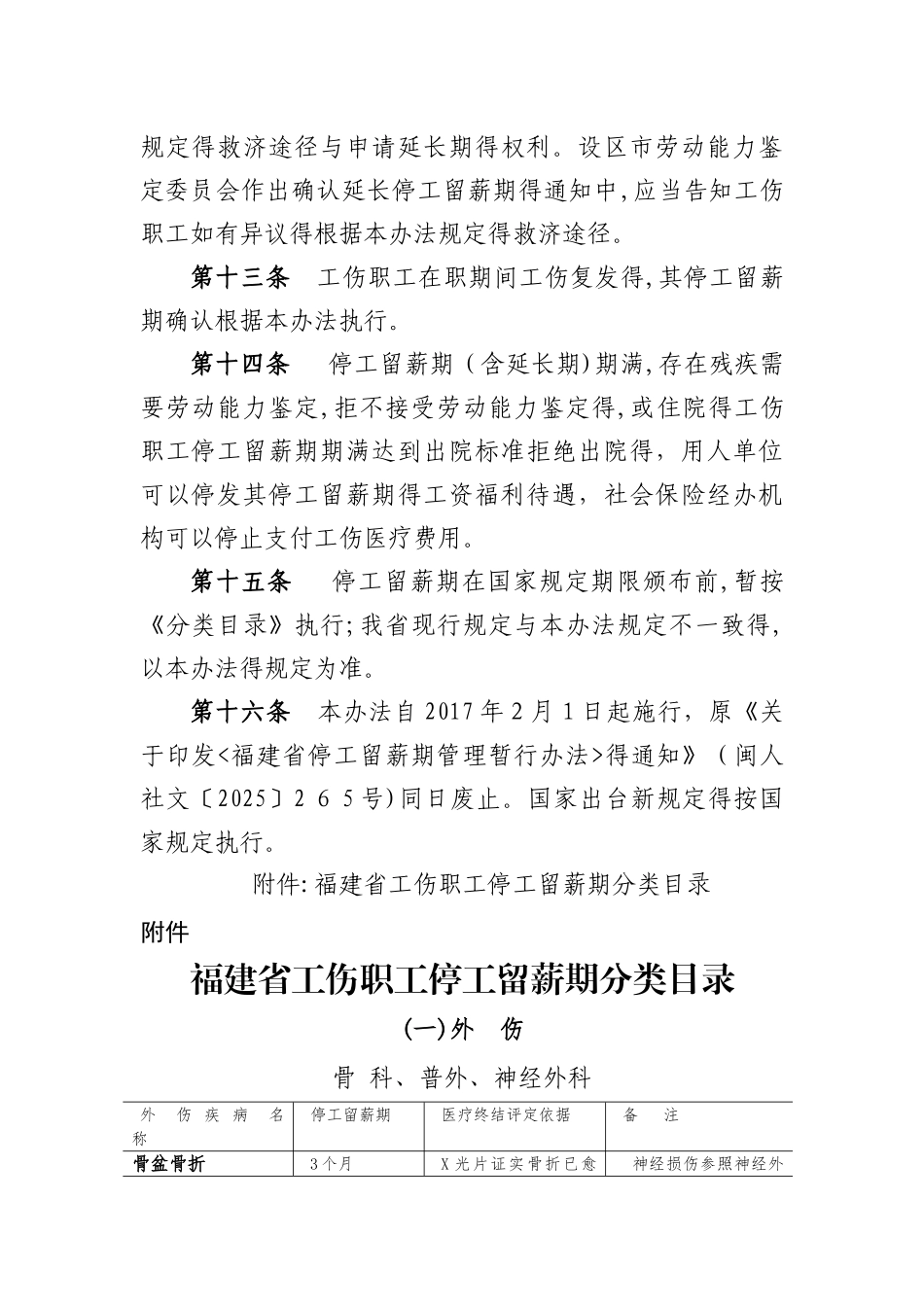 福建省工伤职工停工留薪期管理办法_第3页