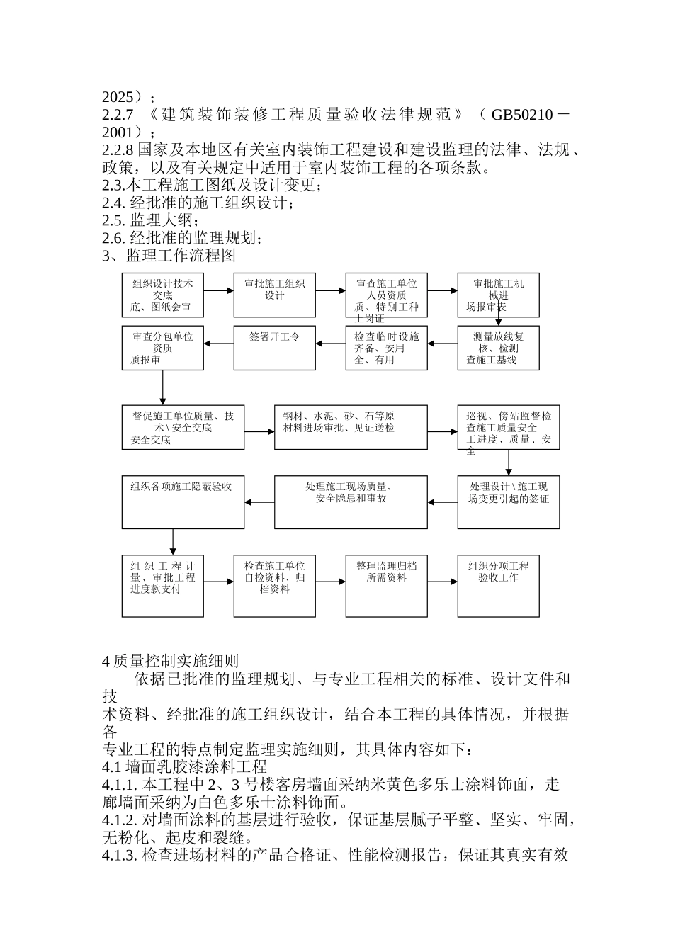 福燕洲围防汛站配套设施及环境整治工程监理实施细则_第3页