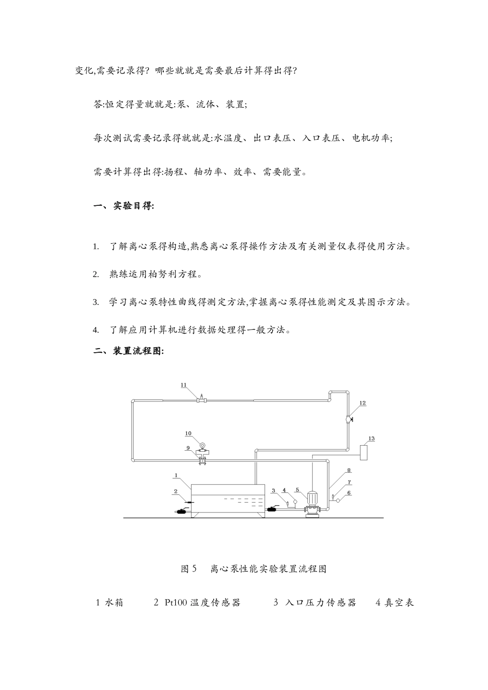 离心泵性能实验报告_第2页