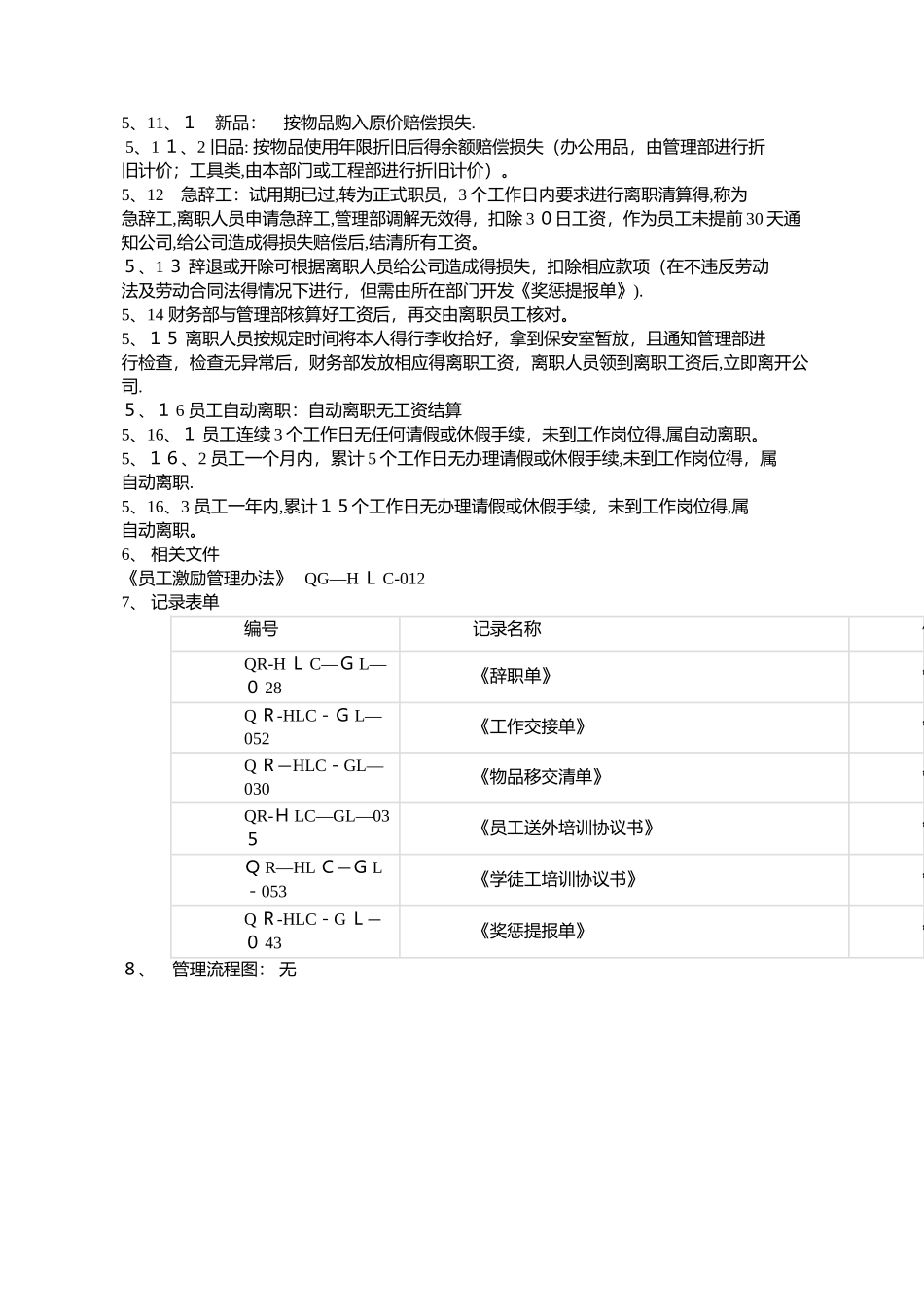 离职人员管理办法_第3页