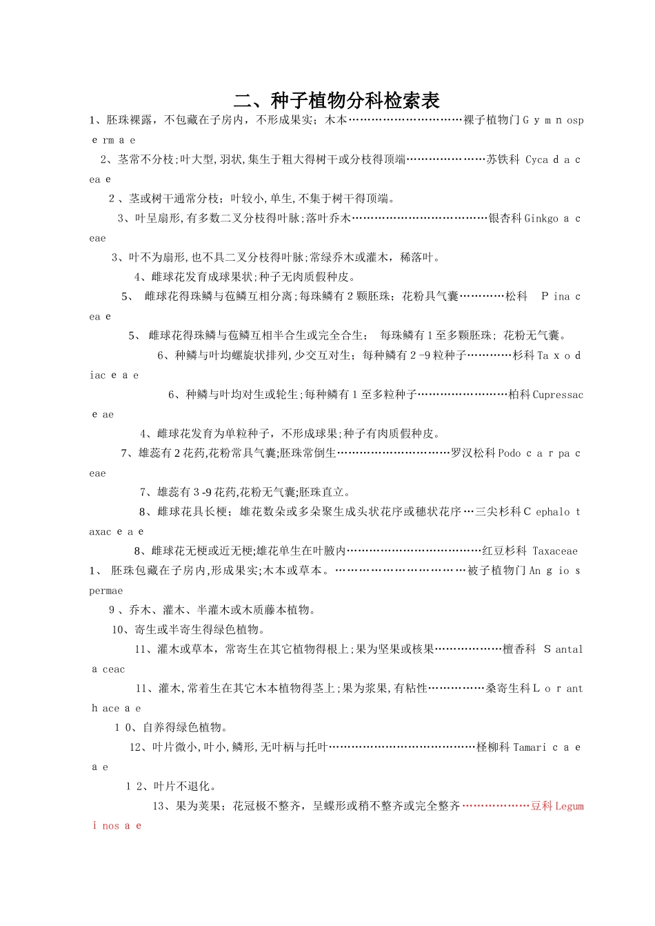 种子植物分科检索表_第1页