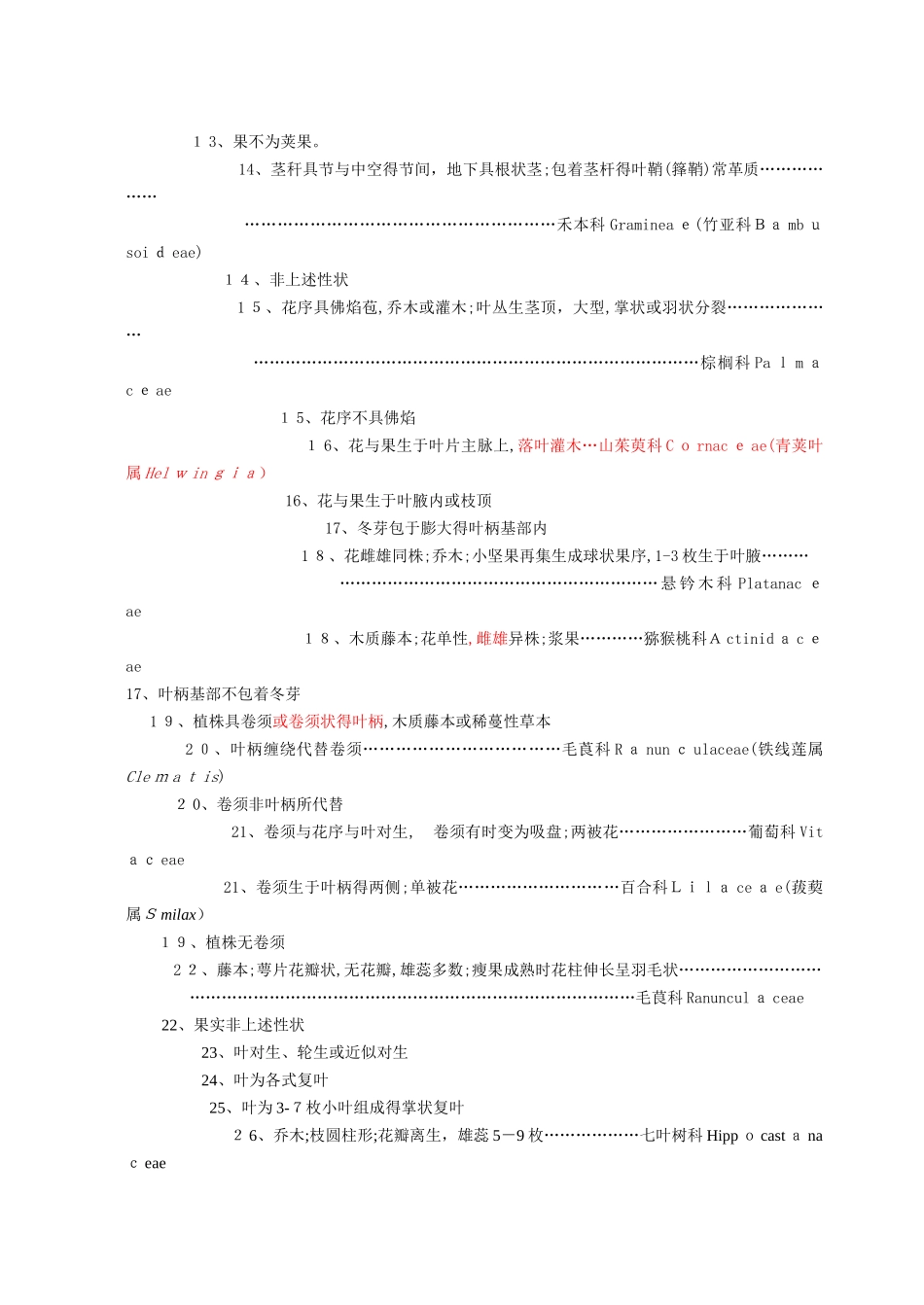 种子植物分科检索表_第2页