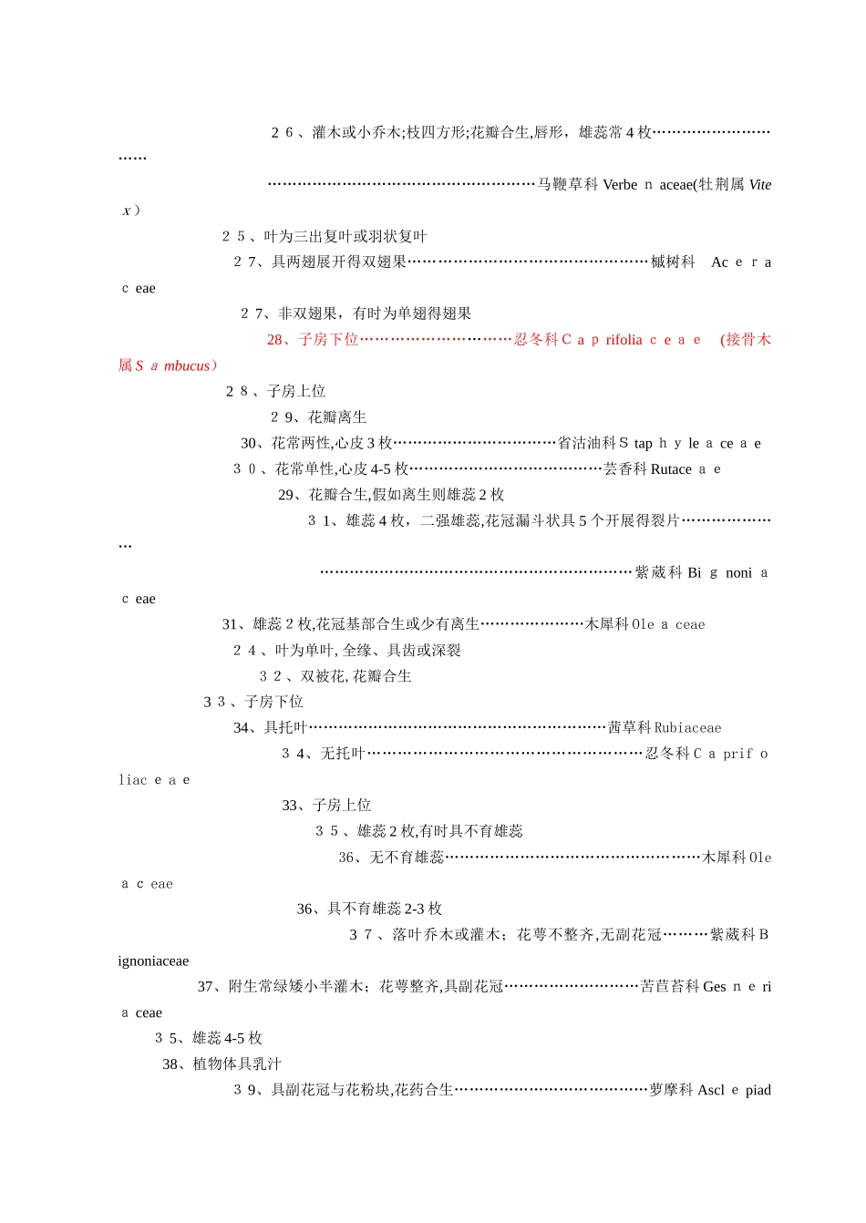 种子植物分科检索表_第3页