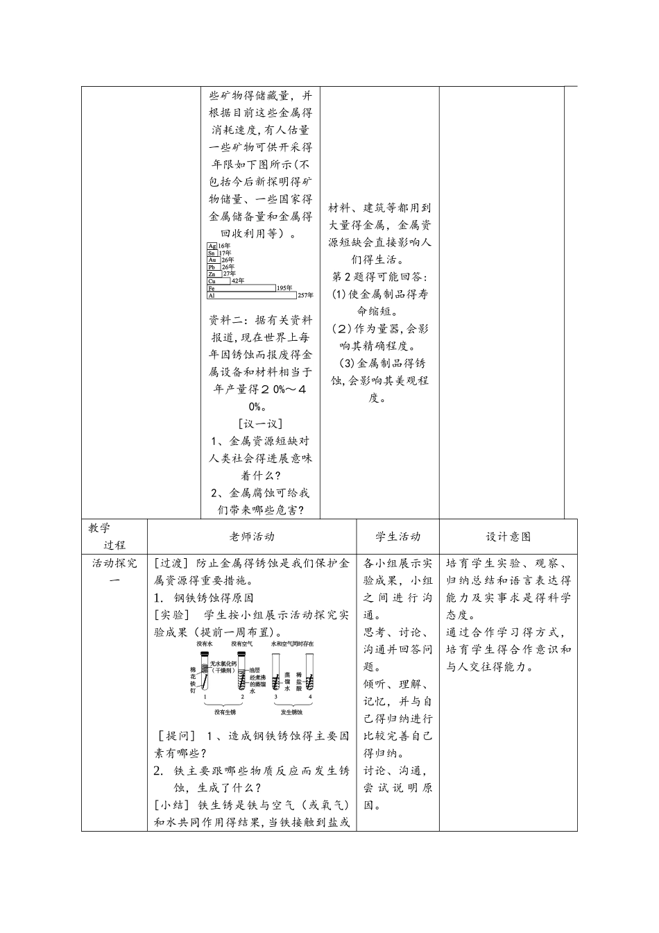 科粤版九年级化学下册：6.4珍惜和保护金属资源教学设计_第2页