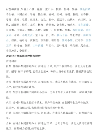 秦皇岛地区耐盐碱植物