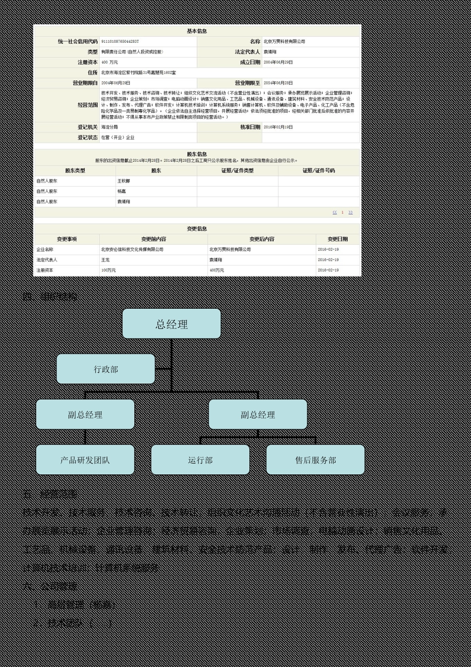移动互联网APP项目商业计划书_第2页