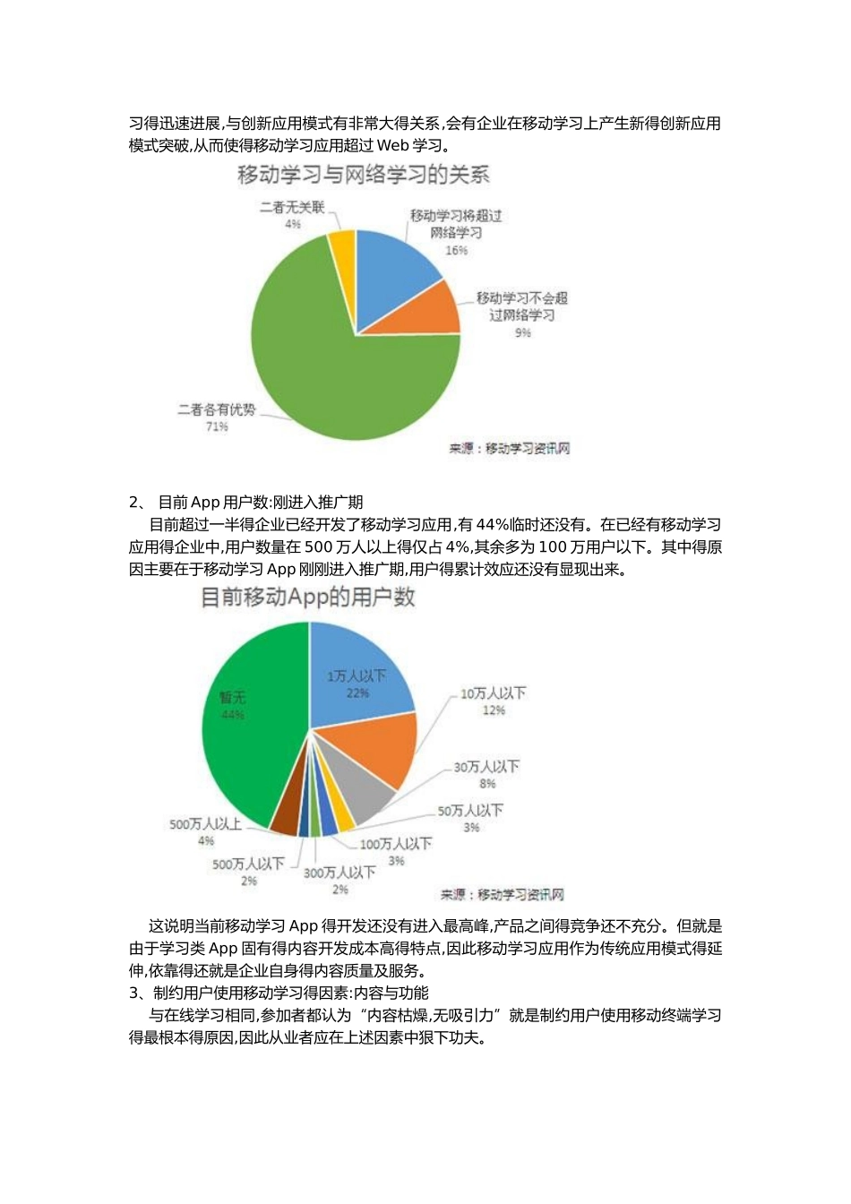 移动学习软件现状_第2页