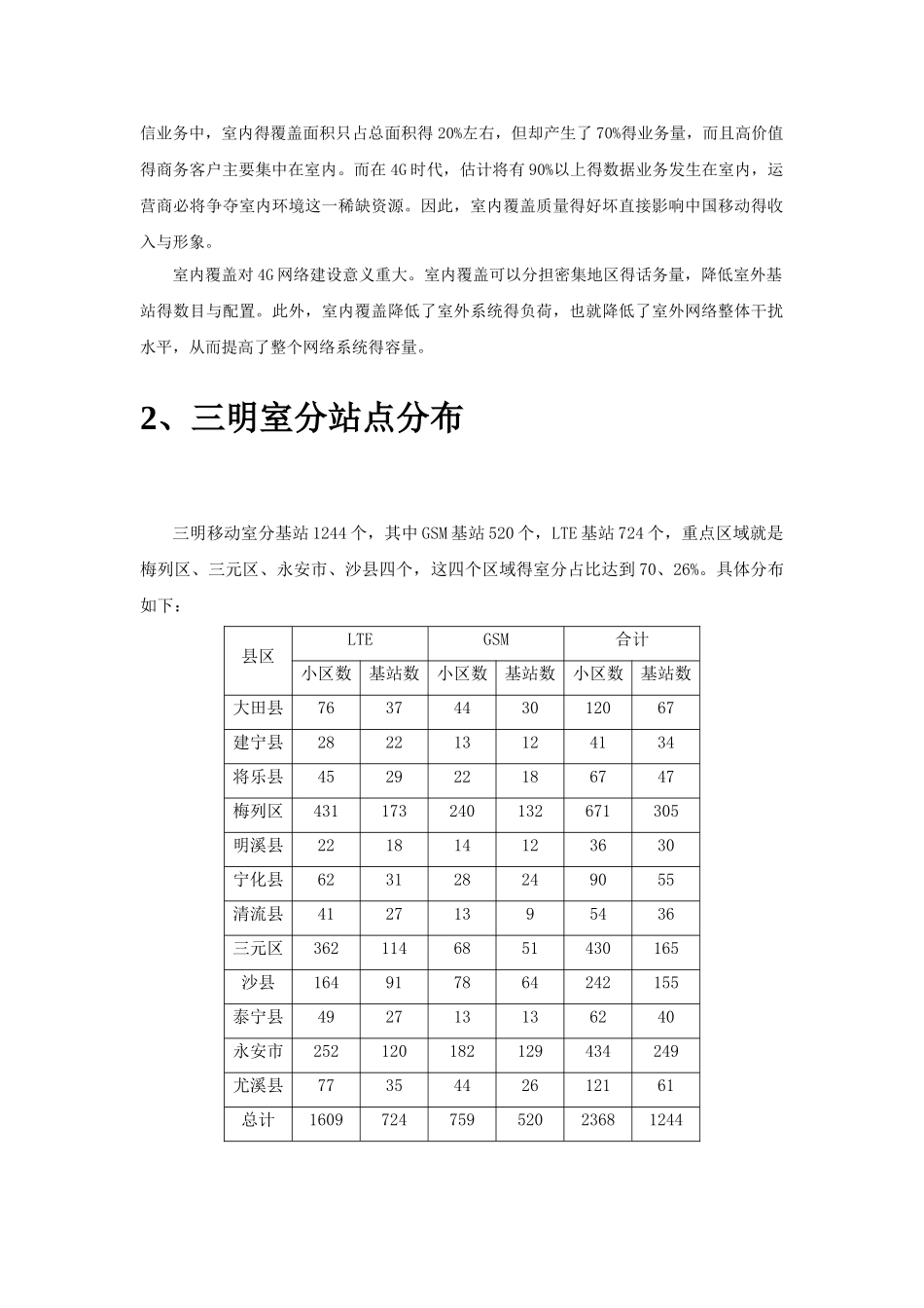 移动室内覆盖系统专项优化方案_第2页
