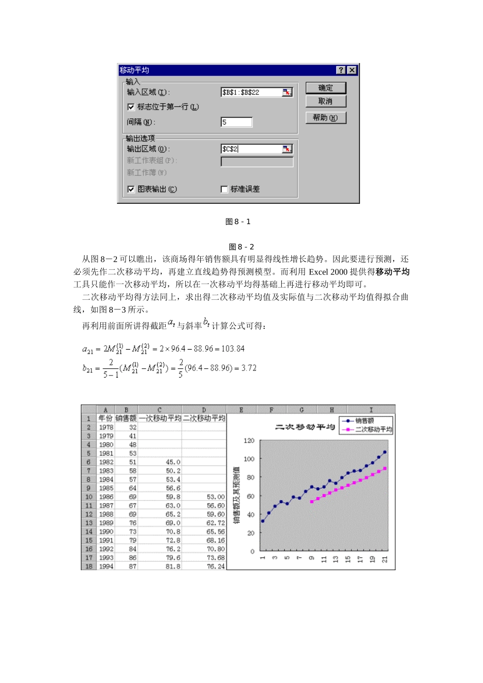 移动平均法简单应用_第3页