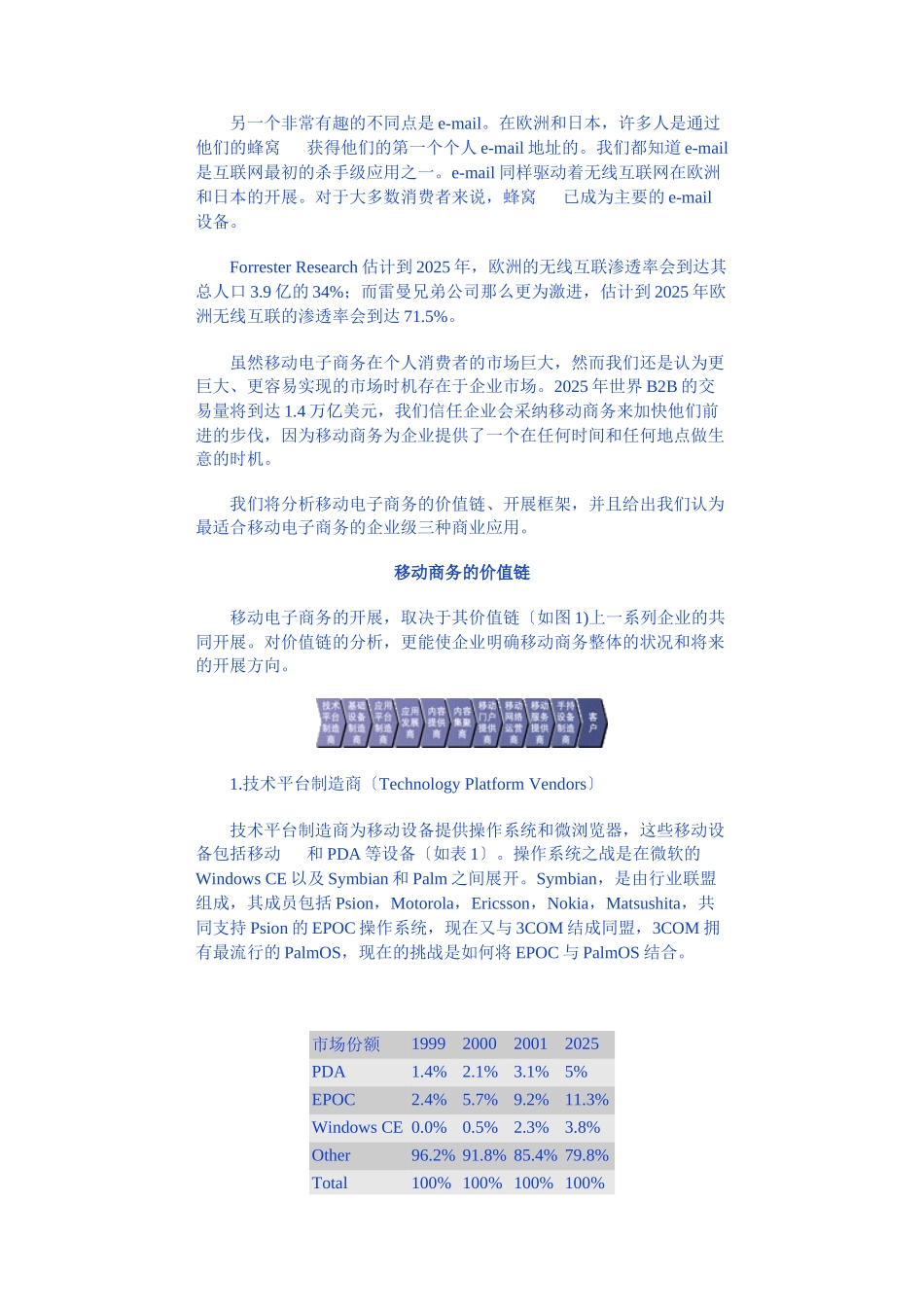 移动电子商务时代的趋势与商机_第2页