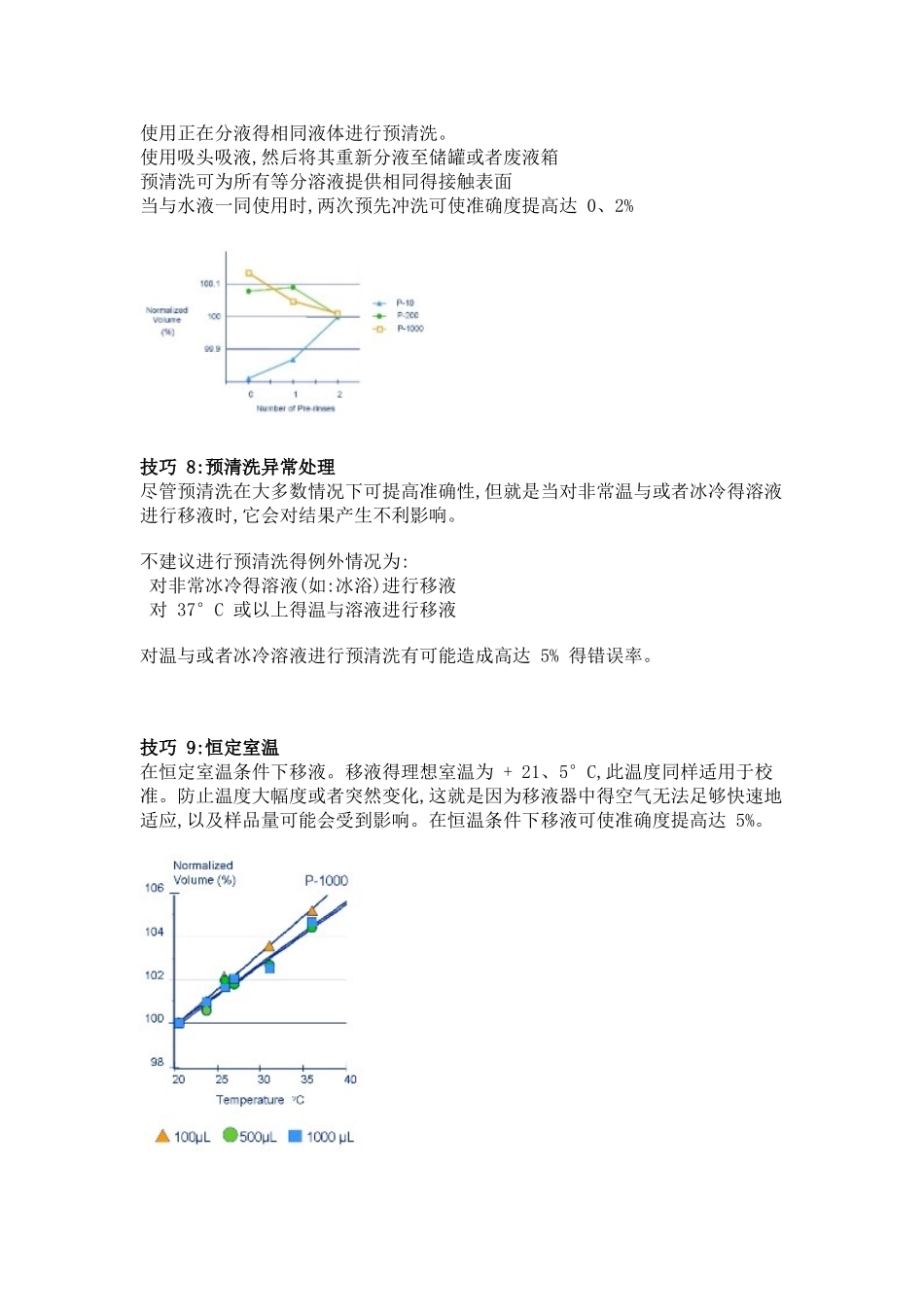 移液器操作技巧_第3页