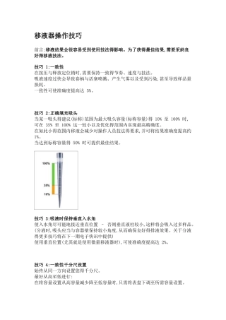 移液器操作技巧