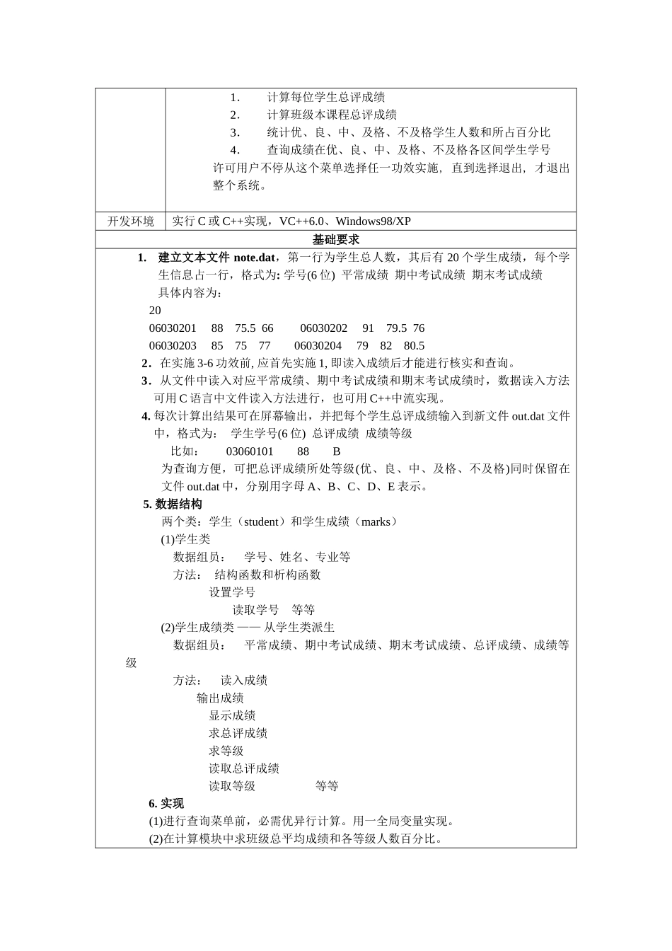 程序设计任务计划书_第2页