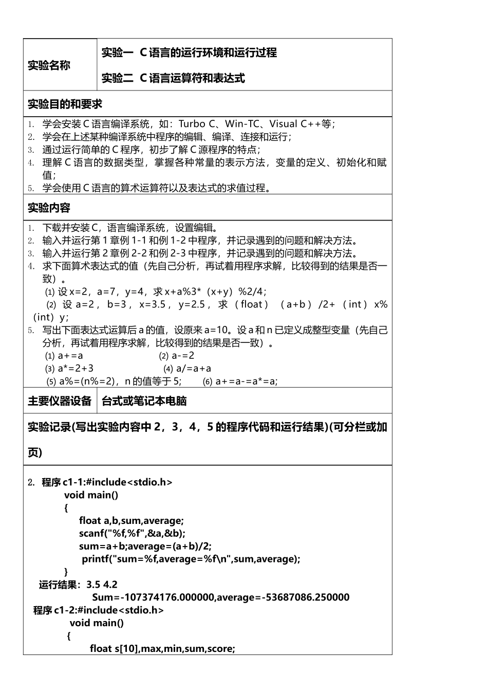 程序设计技术实验_第2页