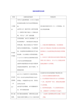 税前扣除事项及标准